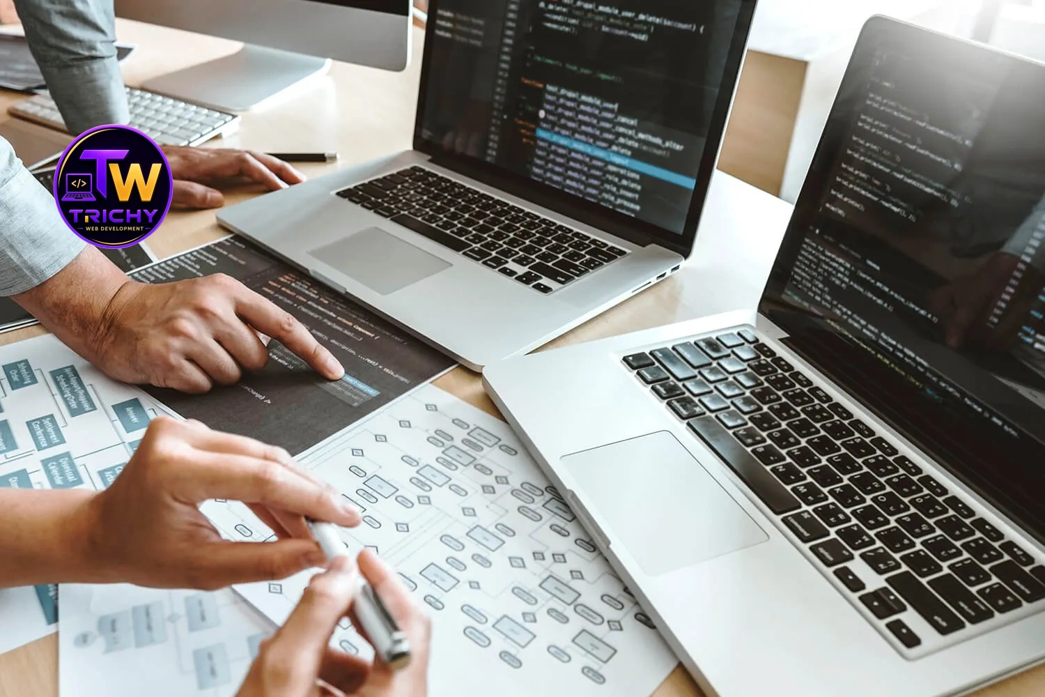 About Trichy Web Development - Technology & Development