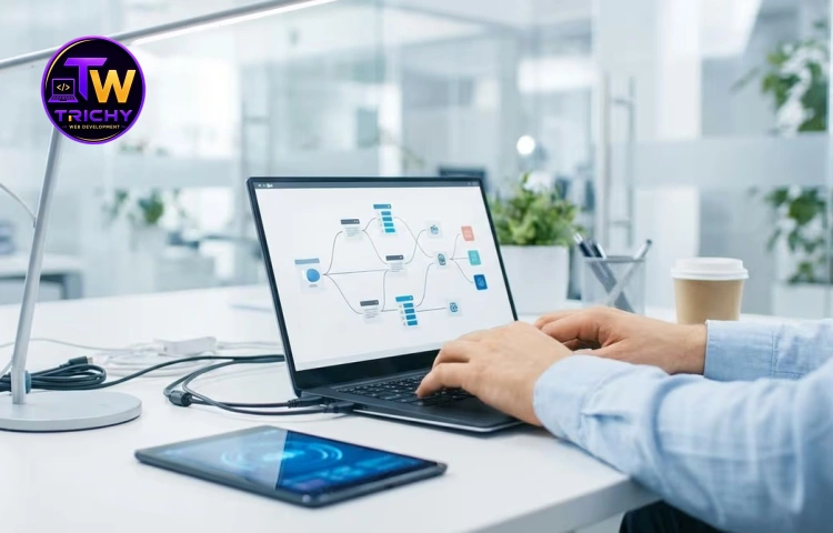 API and Third-Party Integration Services Trichy