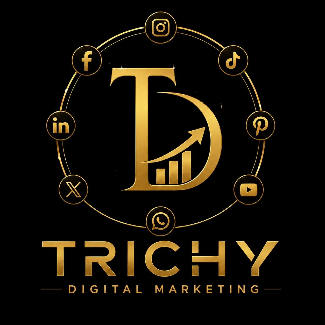 Content Marketing Guide for Businesses in Trichy