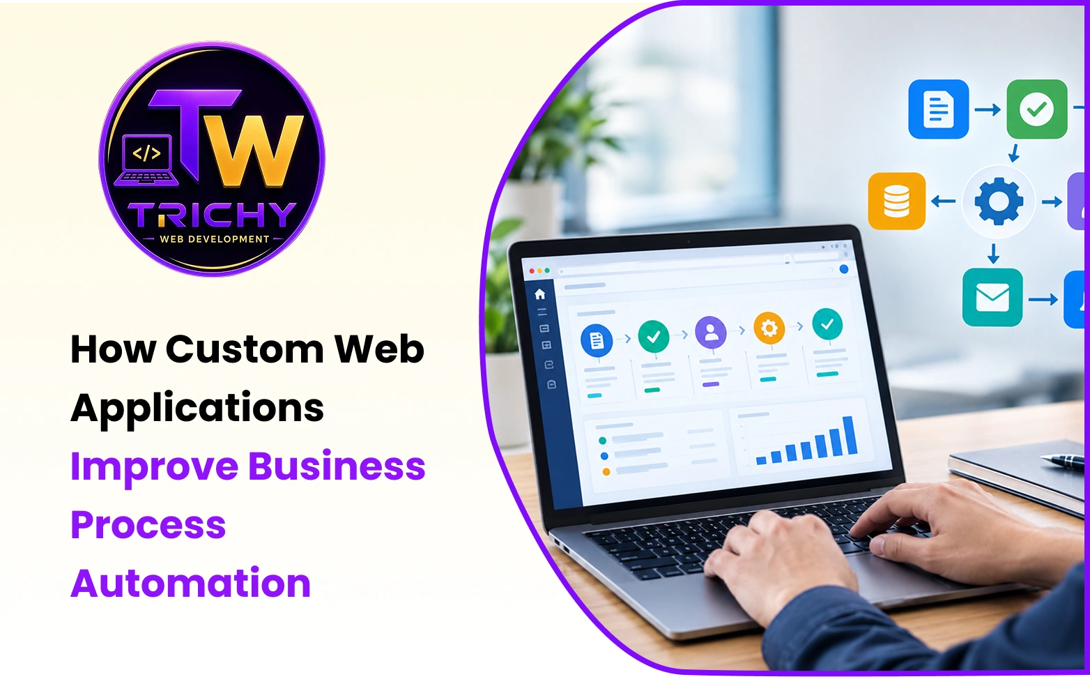 How Custom Web Applications Improve Business Process Automation